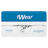 iWear Oxygen Astigmatism Kontaktlinsen